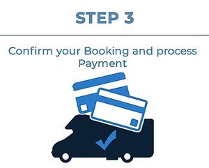 Motorhome Step 3