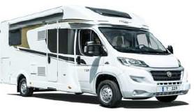 Motorhome hire High-Top Category