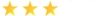 Motorhome Hire Reviews - 3 Stars